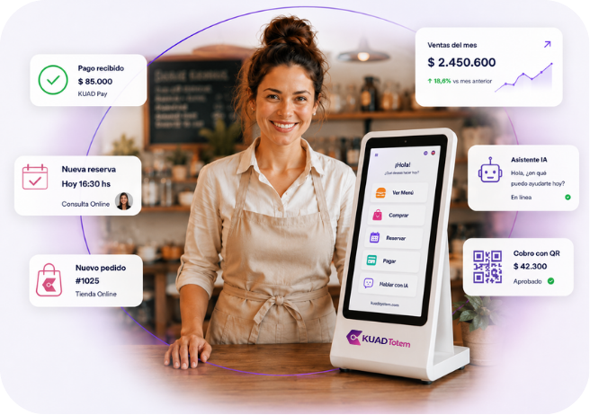 anner promocional de KUAD Totem mostrando un tótem de autoservicio para comercios, junto a una emprendedora y funcionalidades como reservas, pagos con QR, tienda online, asistente IA y cobros digitales.
